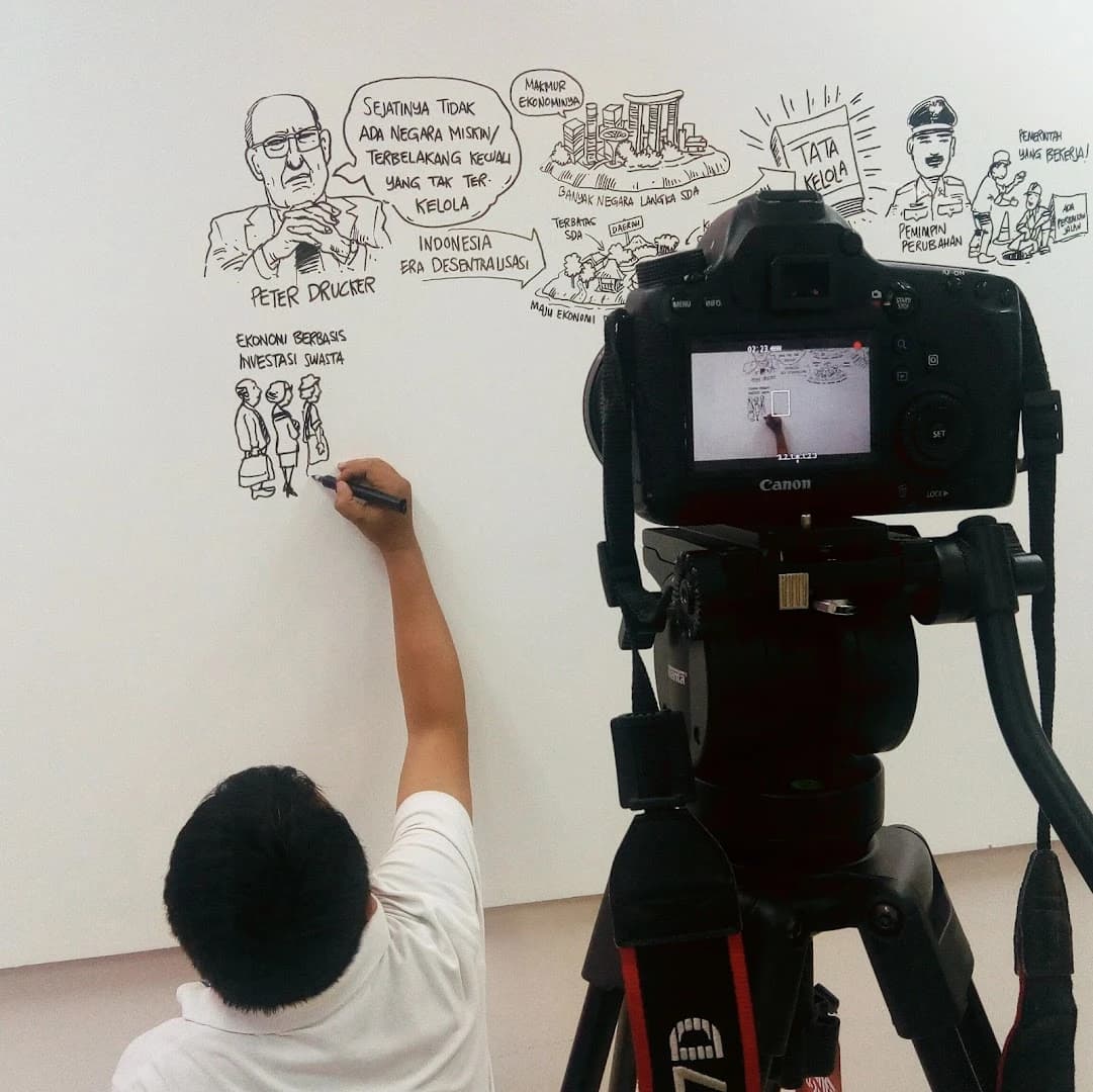 Grid Kelas Gambar
